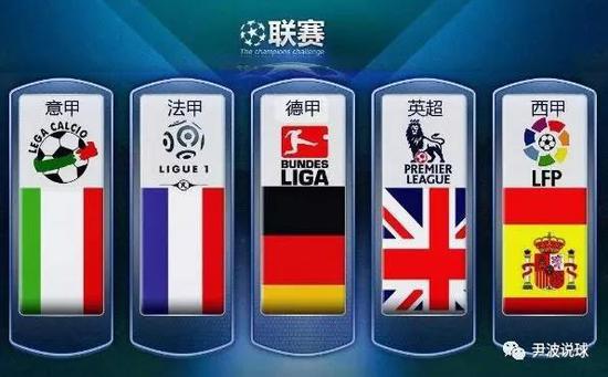 今足球界的